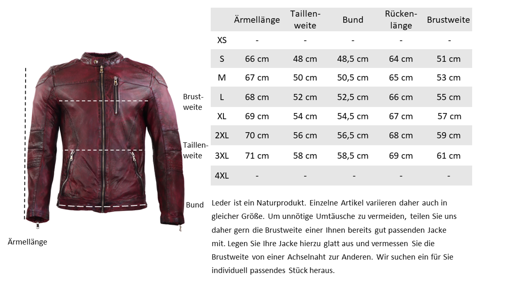 , Bild 6